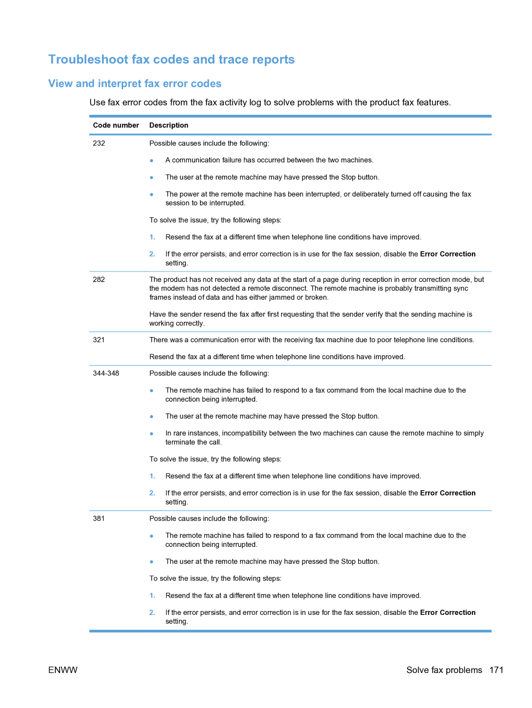 HP M1536dnf CE538ABGJ manual Troubleshoot fax codes and trace reports, View and interpret fax error codes 