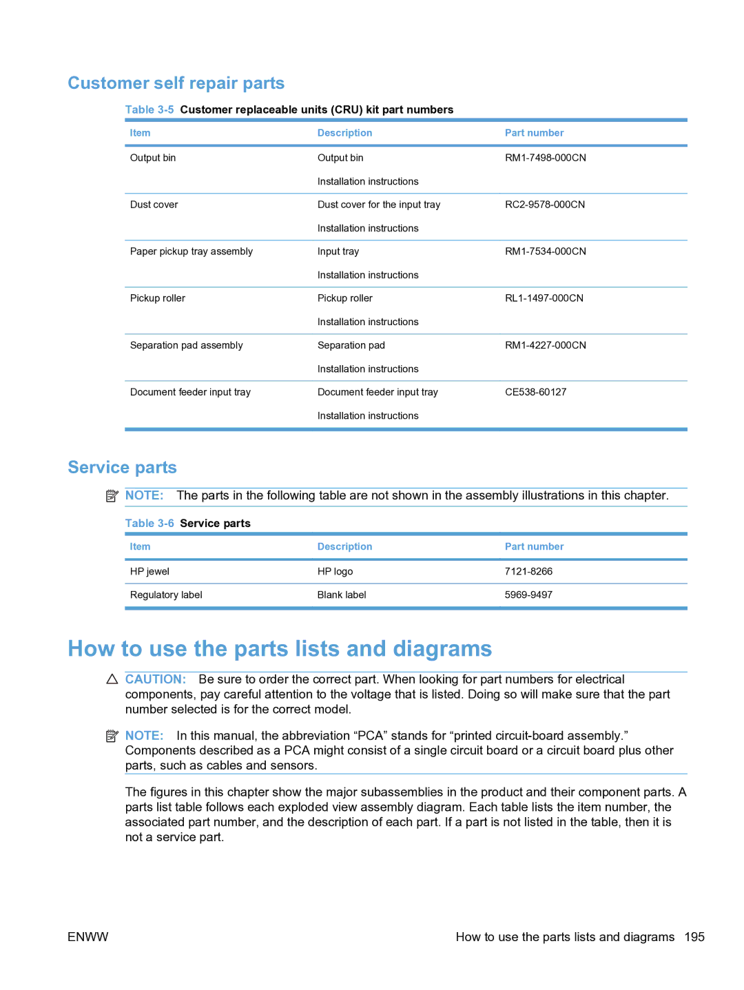 HP M1536dnf CE538ABGJ manual How to use the parts lists and diagrams, Customer self repair parts, Service parts 