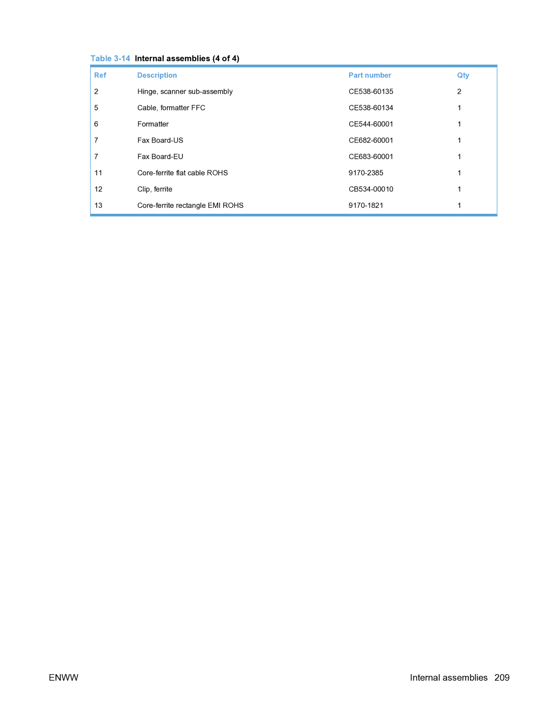 HP M1536dnf CE538ABGJ manual 14Internal assemblies 4 