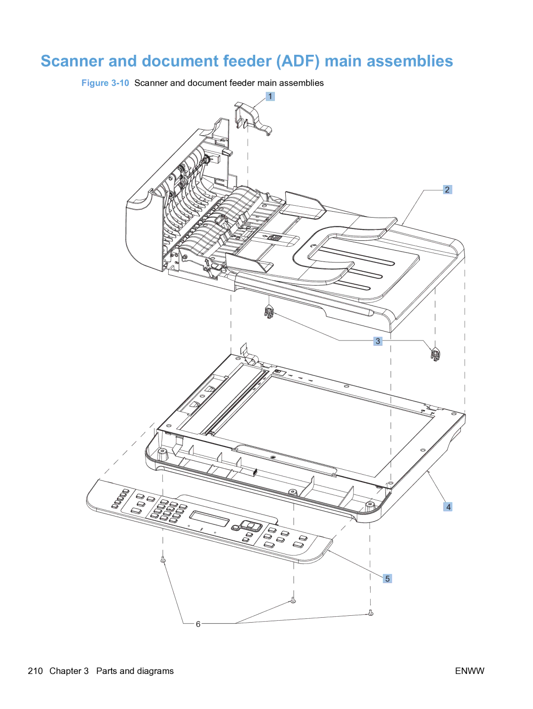 HP M1536dnf CE538ABGJ manual Scanner and document feeder ADF main assemblies 