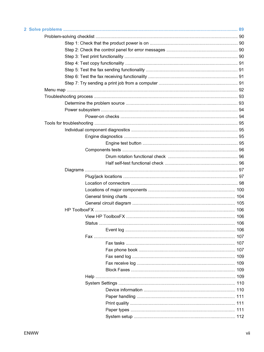 HP M1536dnf CE538ABGJ manual Vii 