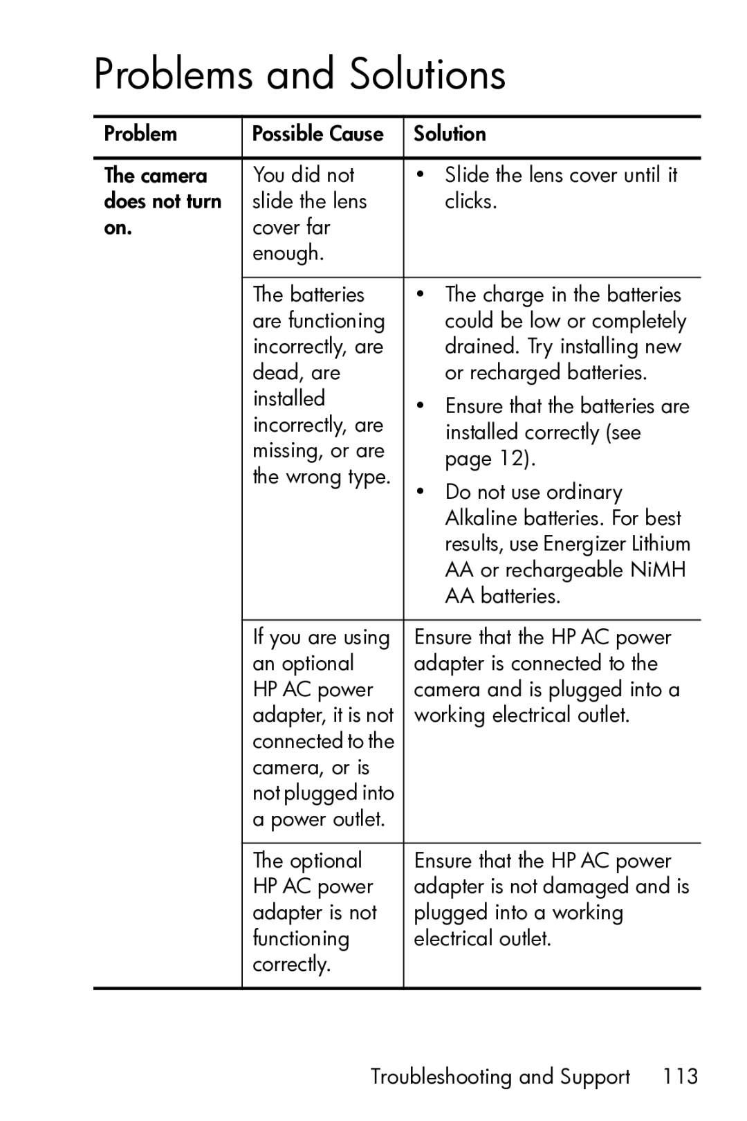 HP M23 manual Problems and Solutions 