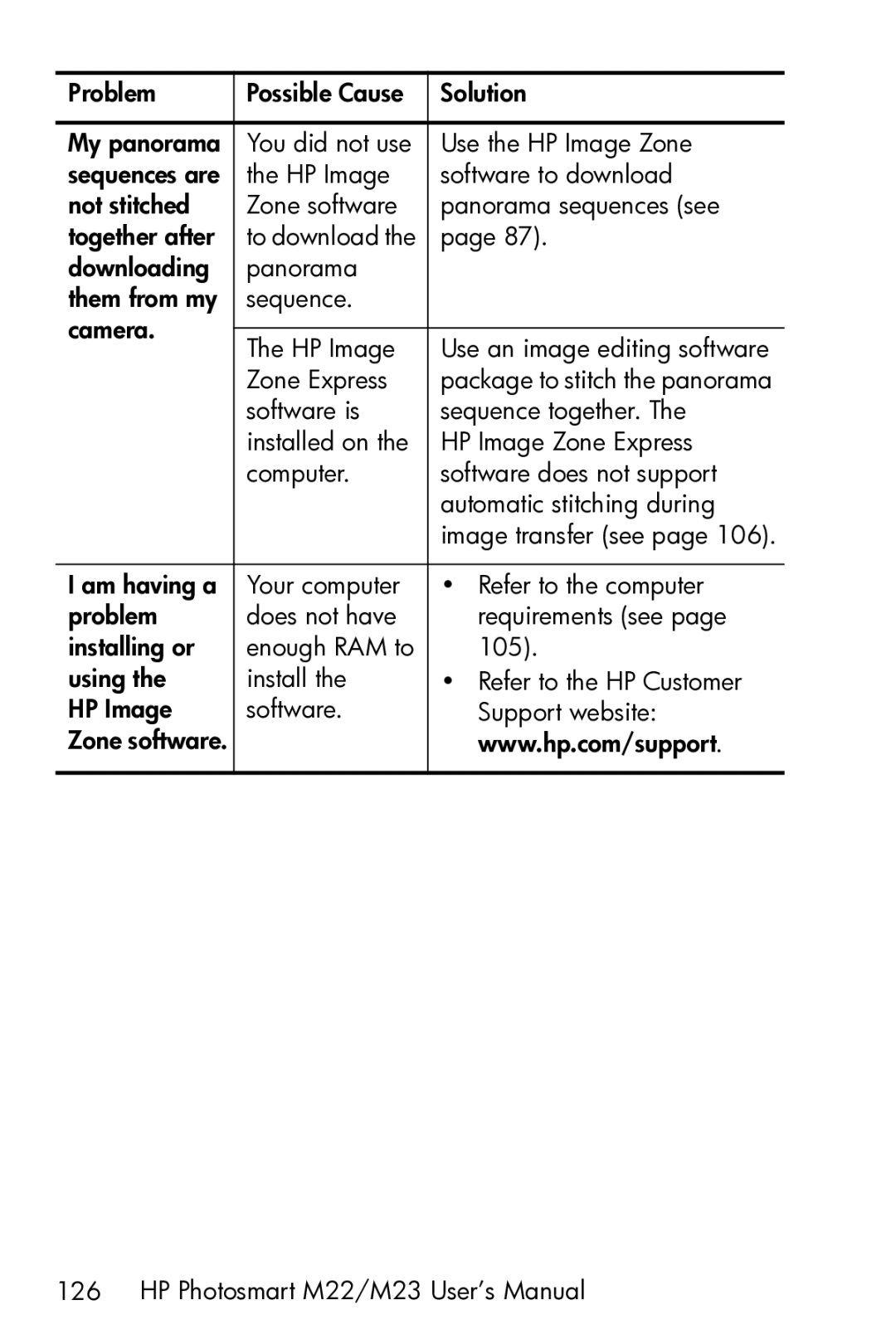 HP M23 manual Sequences are 