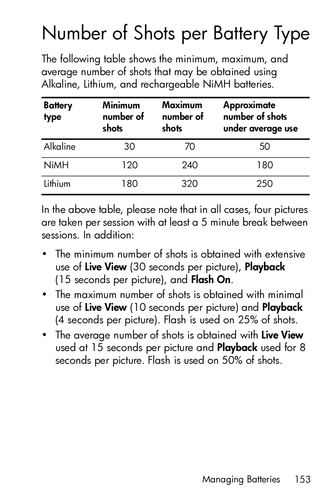 HP M23 manual Number of Shots per Battery Type 