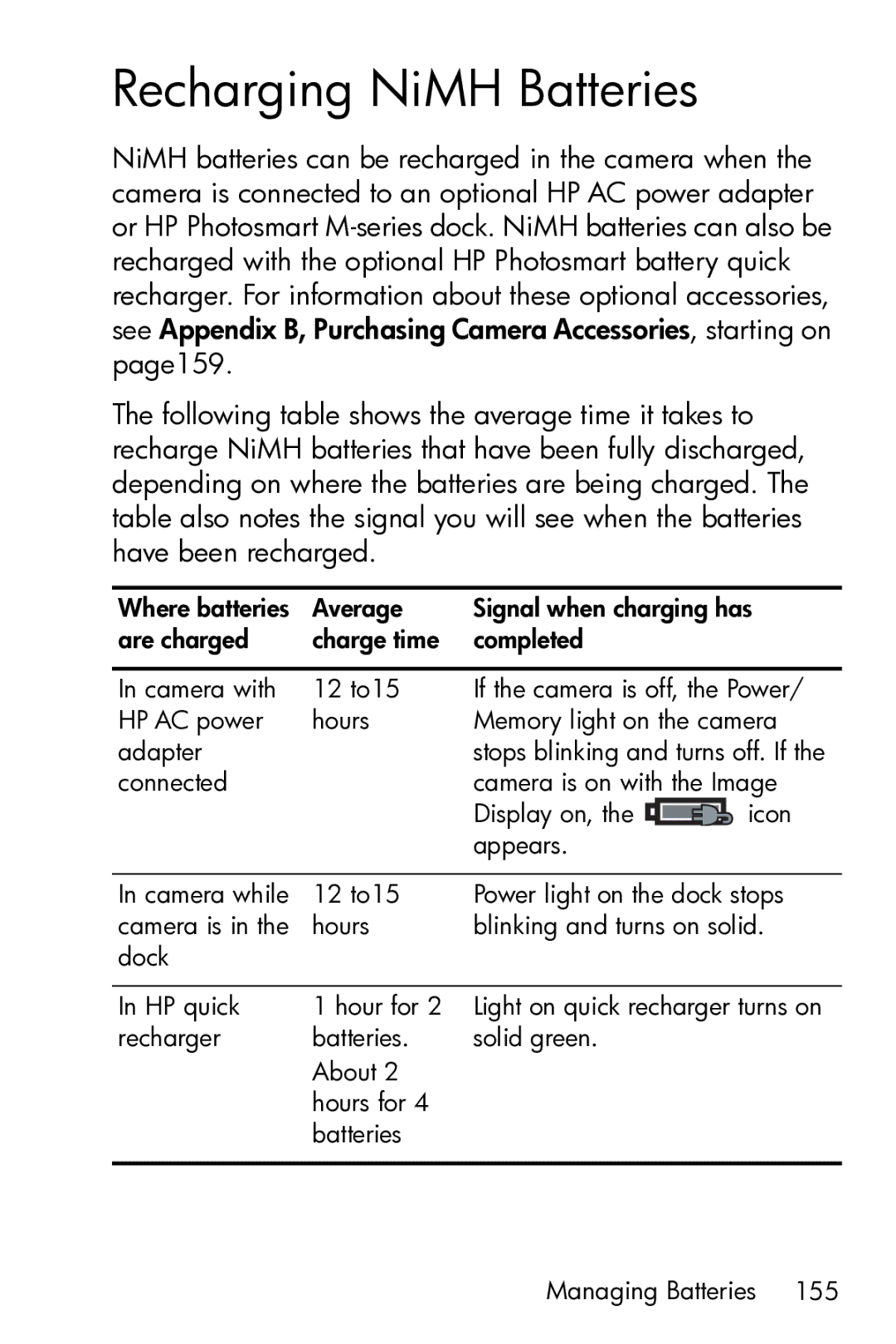 HP M23 manual Recharging NiMH Batteries 