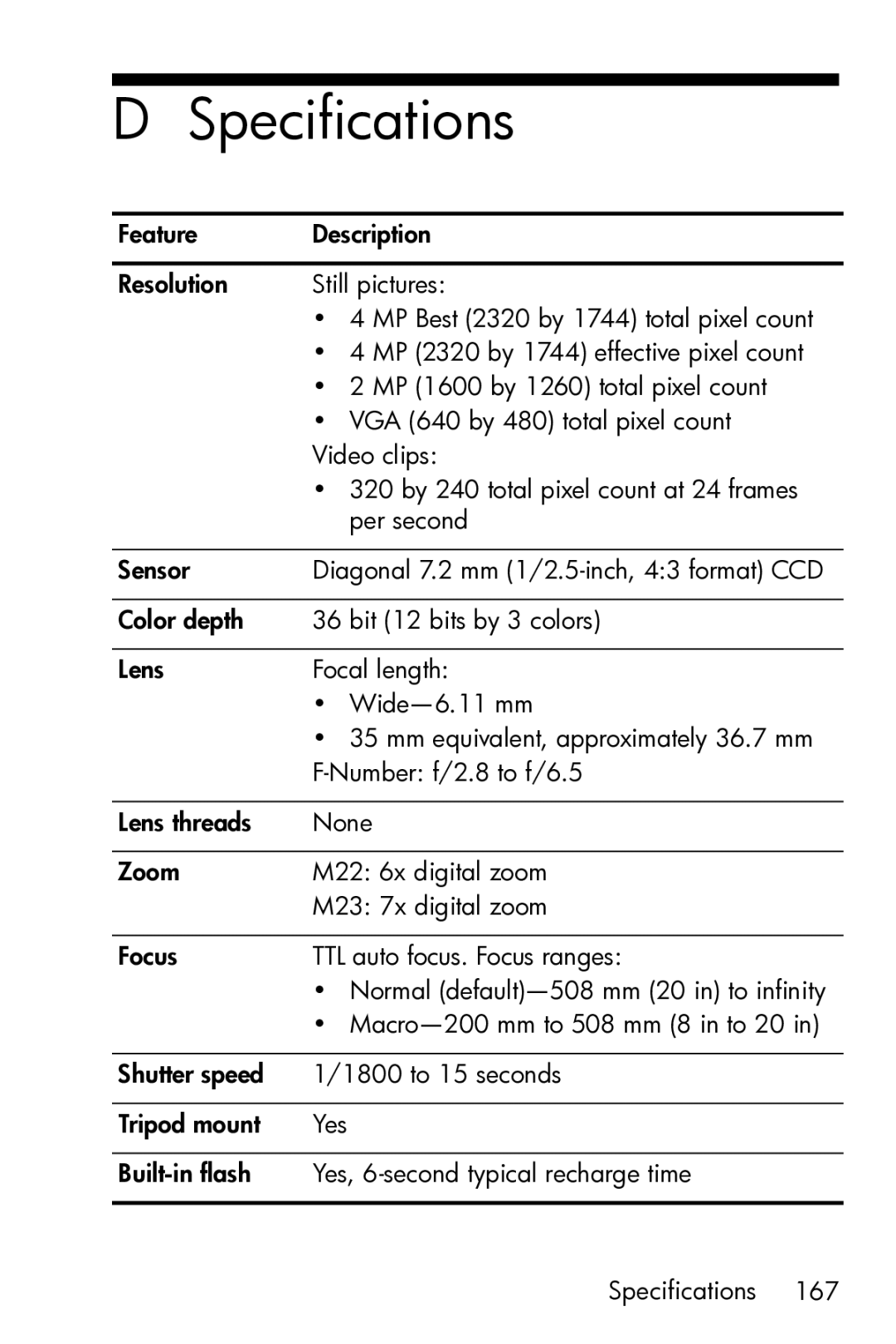 HP M23 manual Specifications 