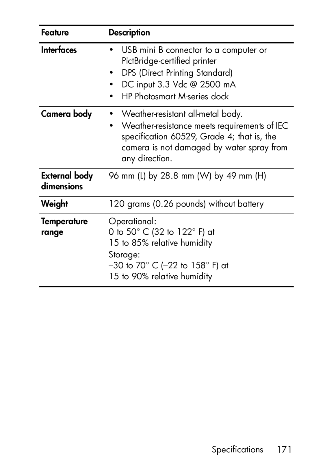 HP M23 manual Specification 60529, Grade 4 that is 