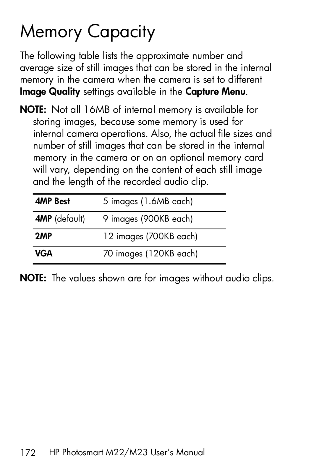 HP M23 manual Memory Capacity 