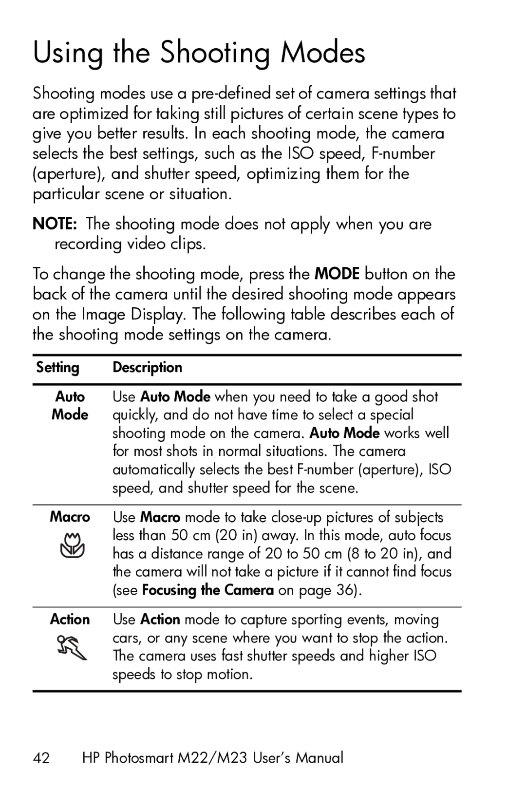 HP M23 manual Using the Shooting Modes 