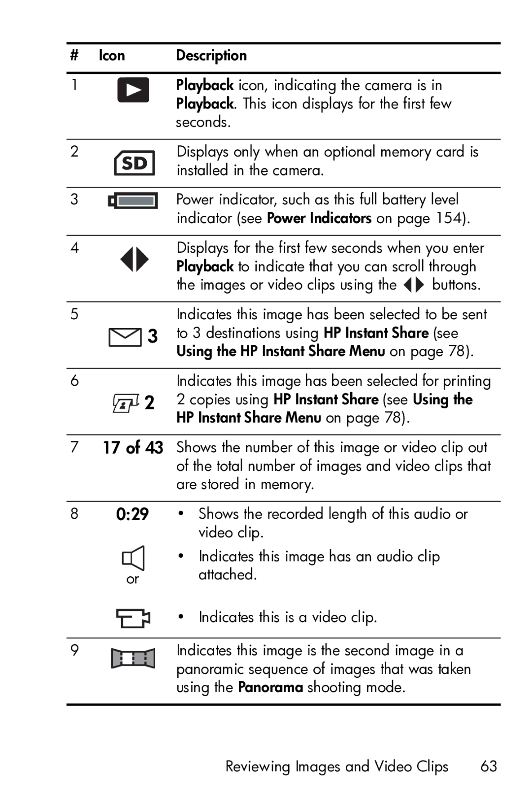 HP M23 manual 029 