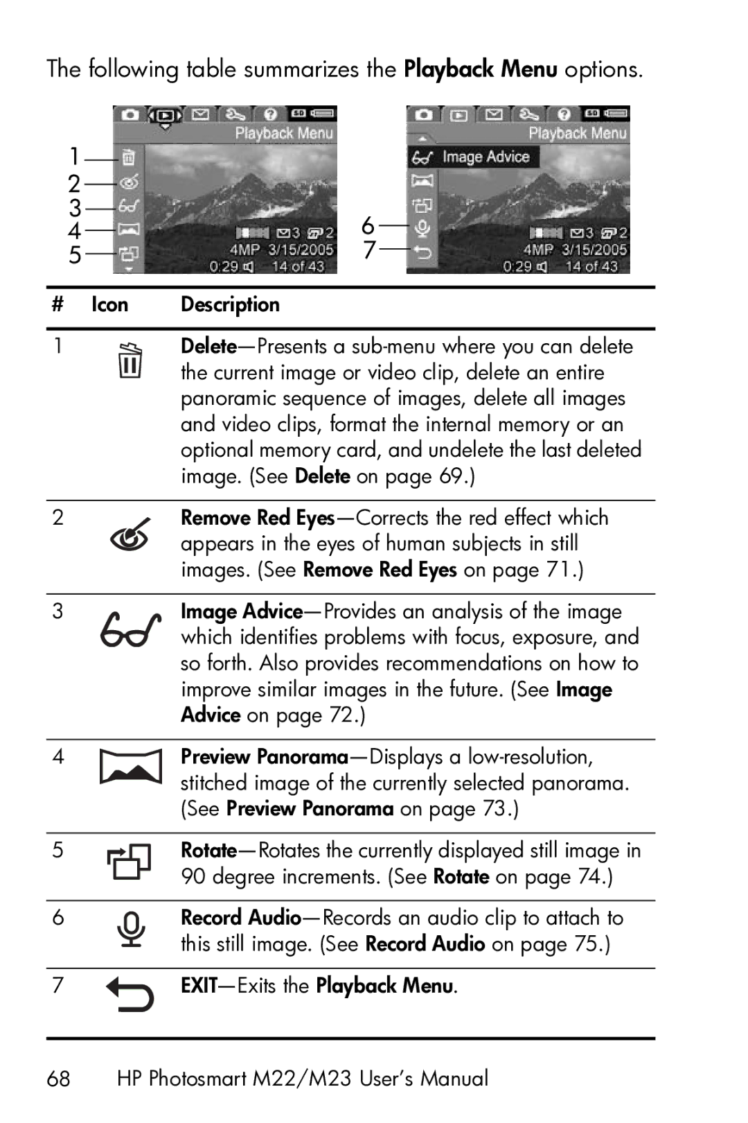 HP M23 manual Following table summarizes the Playback Menu options 