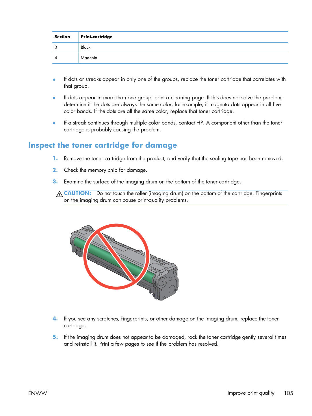 HP M251NW CF147A#BGJ, M251nw Laser CF147ABGJ manual Inspect the toner cartridge for damage 