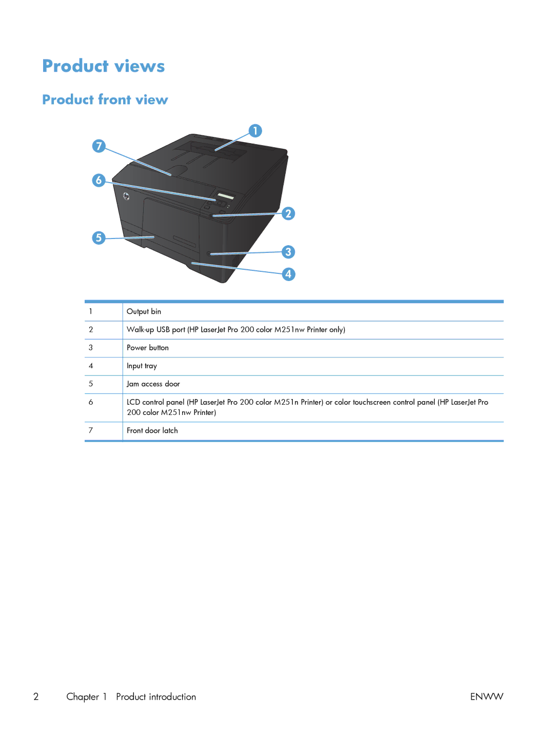 HP M251nw Laser CF147ABGJ, M251NW CF147A#BGJ manual Product views, Product front view 