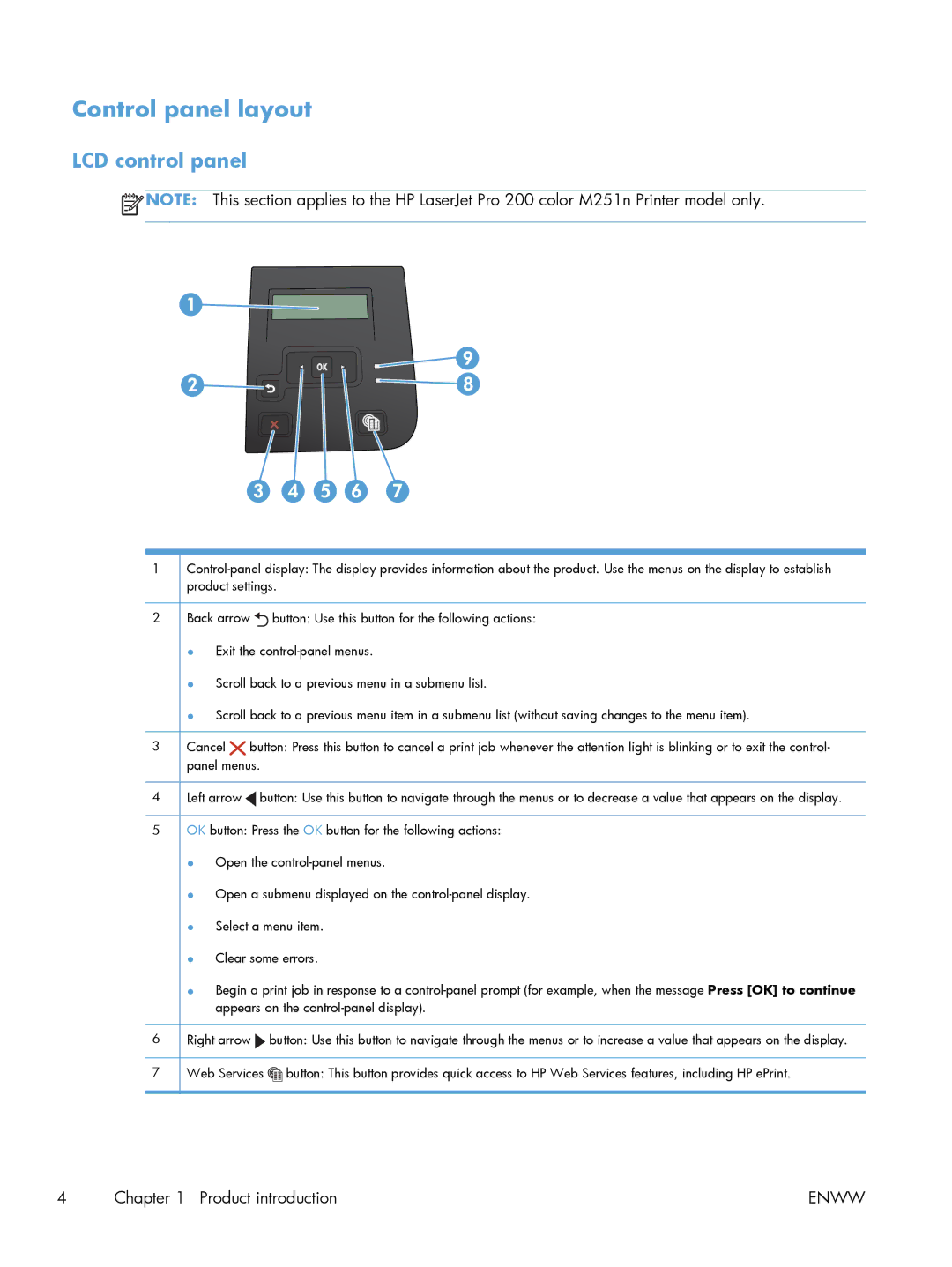 HP M251NW CF147A#BGJ, M251nw Laser CF147ABGJ manual Control panel layout, LCD control panel 