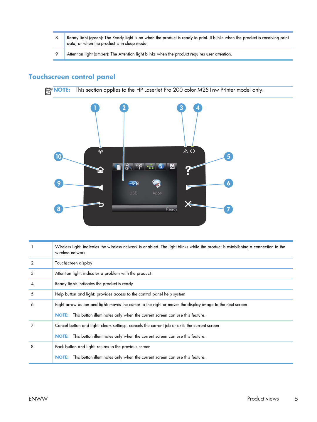 HP M251nw Laser CF147ABGJ, M251NW CF147A#BGJ manual Touchscreen control panel 