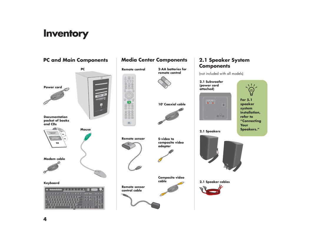 HP 864, m280n, m270n, 894c, 896c, 884 Inventory, PC and Main Components, Media Center Components, Speaker System Components 