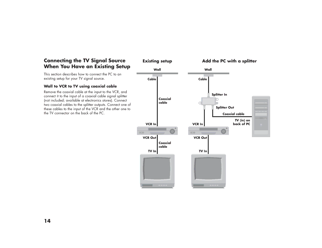 HP 896c, m280n, m270n, m200y (D7219Q), 894c, 886c, 884n, 883n, 876x, 873n, 864, 856x, 854 Wall to VCR to TV using coaxial cable 