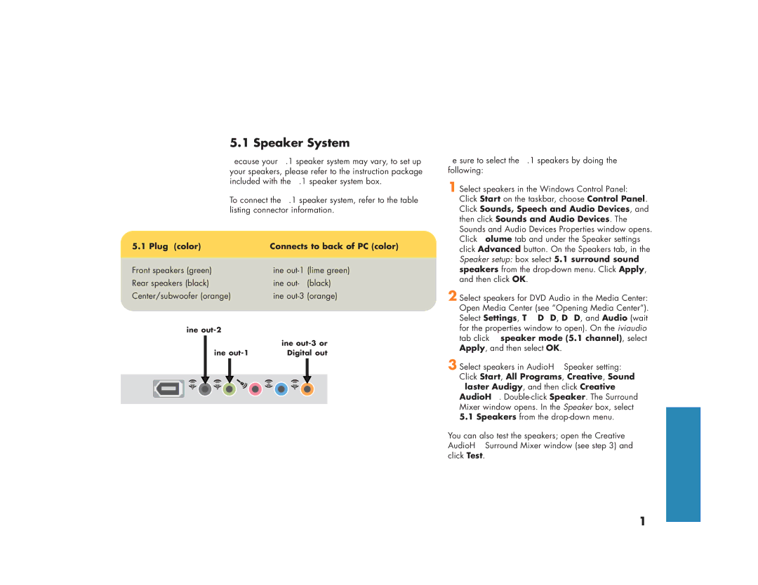 HP 876x, m280n, m270n, m200y (D7219Q), 894c, 896c, 886c, 884n, 883n, 873n, 864, 856x Plug color Connects to back of PC color 