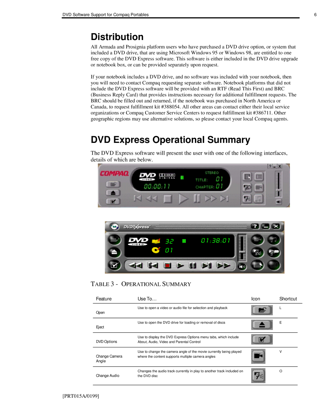 HP m300 manual Distribution, DVD Express Operational Summary 