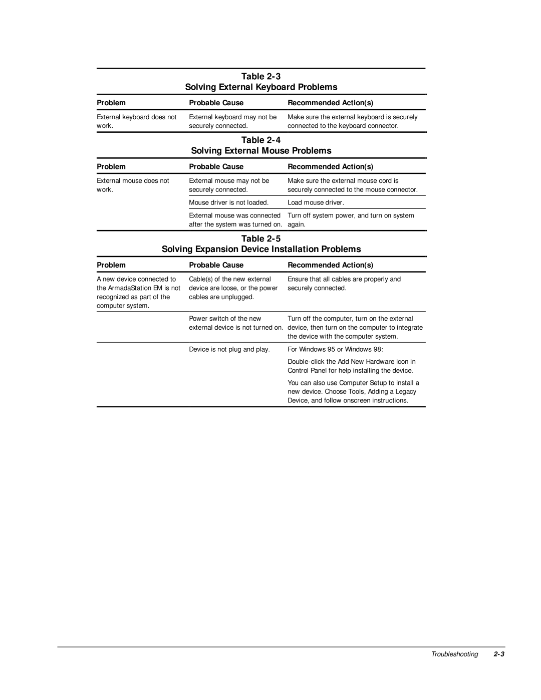 HP m300 manual Solving External Keyboard Problems, Solving External Mouse Problems 