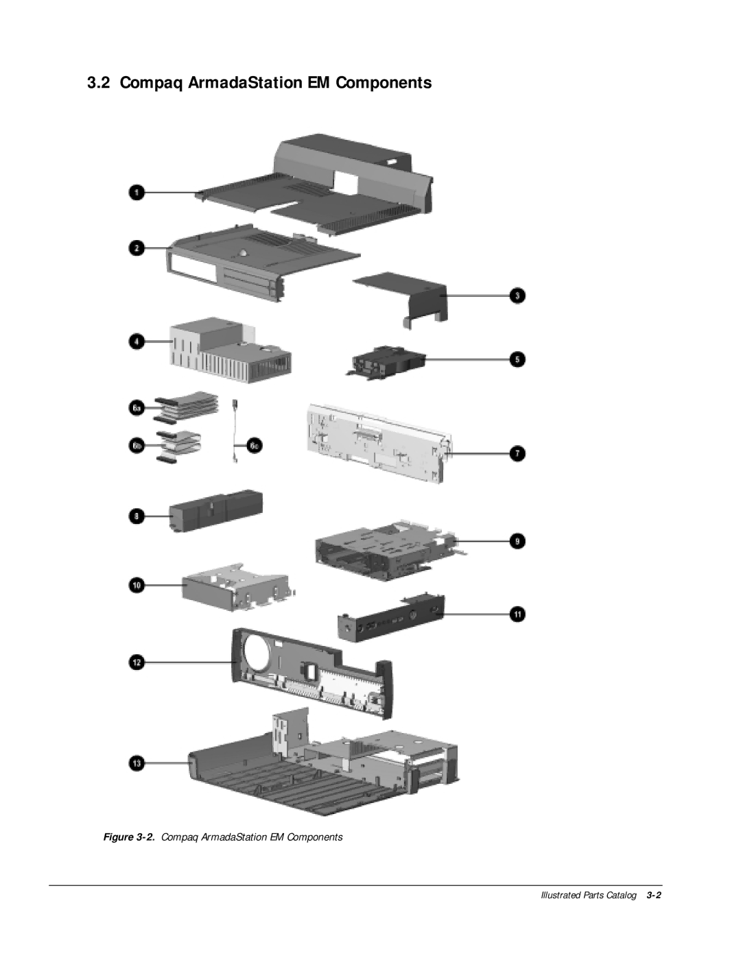 HP m300 manual Compaq ArmadaStation EM Components 