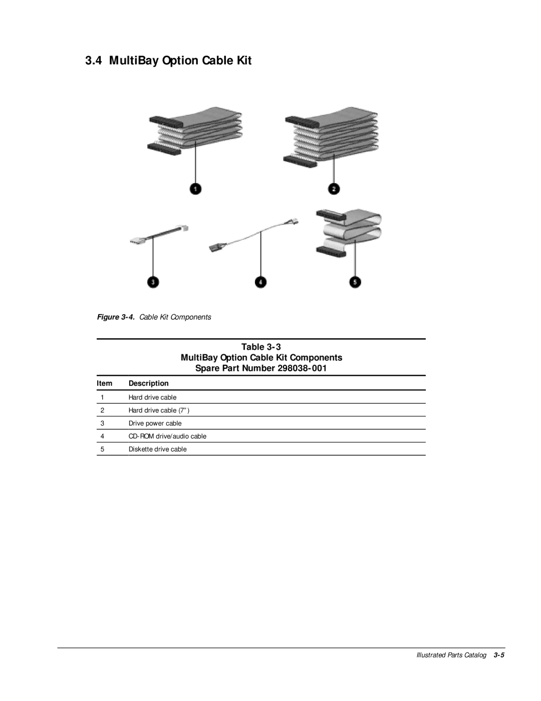 HP m300 manual MultiBay Option Cable Kit Components Spare Part Number 