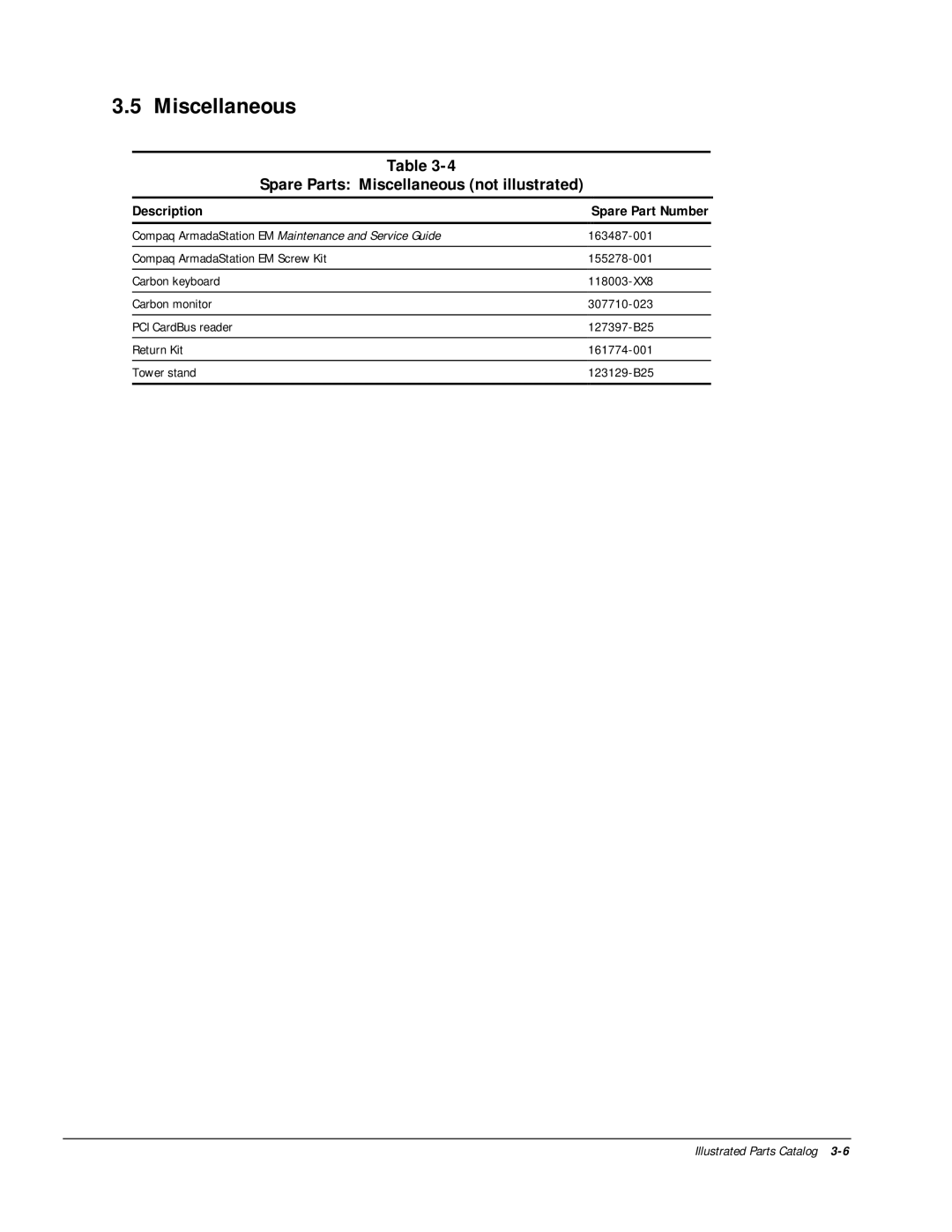 HP m300 manual Spare Parts Miscellaneous not illustrated, Spare Part Number 