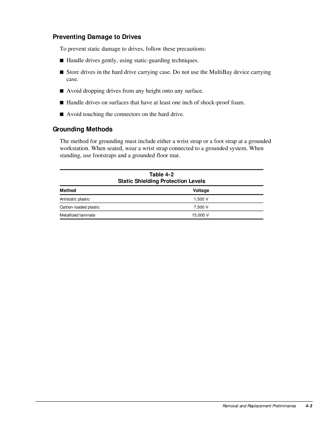 HP m300 manual Preventing Damage to Drives, Grounding Methods, Static Shielding Protection Levels, Voltage 