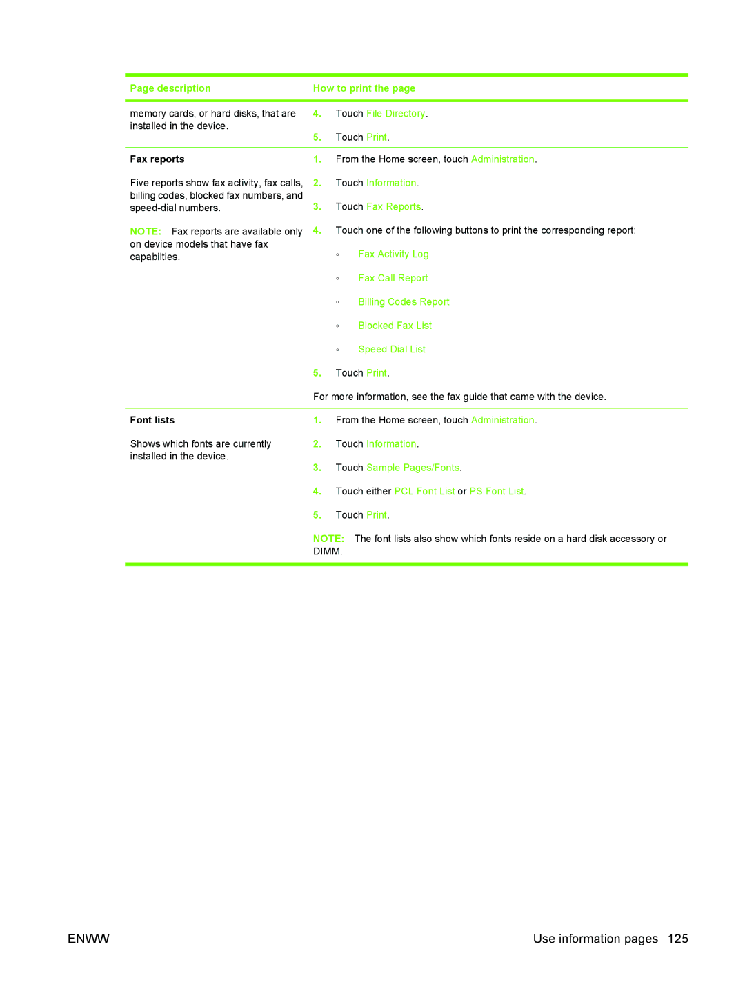 HP M3027/M3035 manual Fax reports, Font lists 