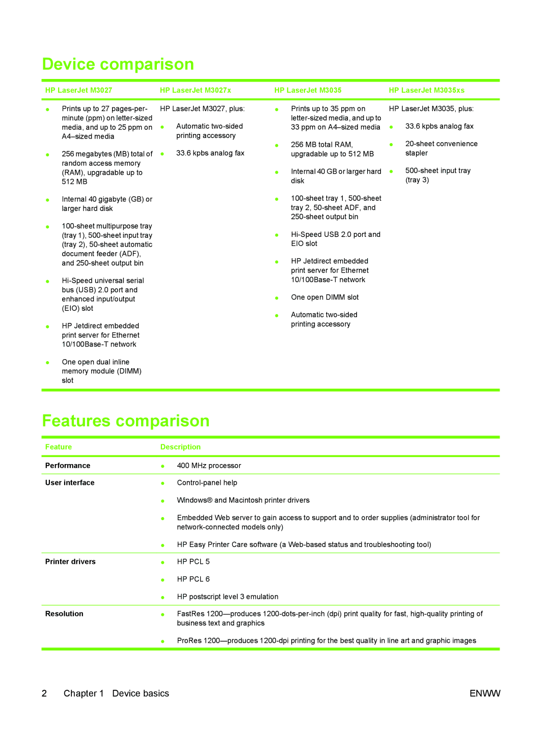 HP M3027/M3035 manual Device comparison, Features comparison, HP LaserJet M3027 HP LaserJet M3027x HP LaserJet M3035 