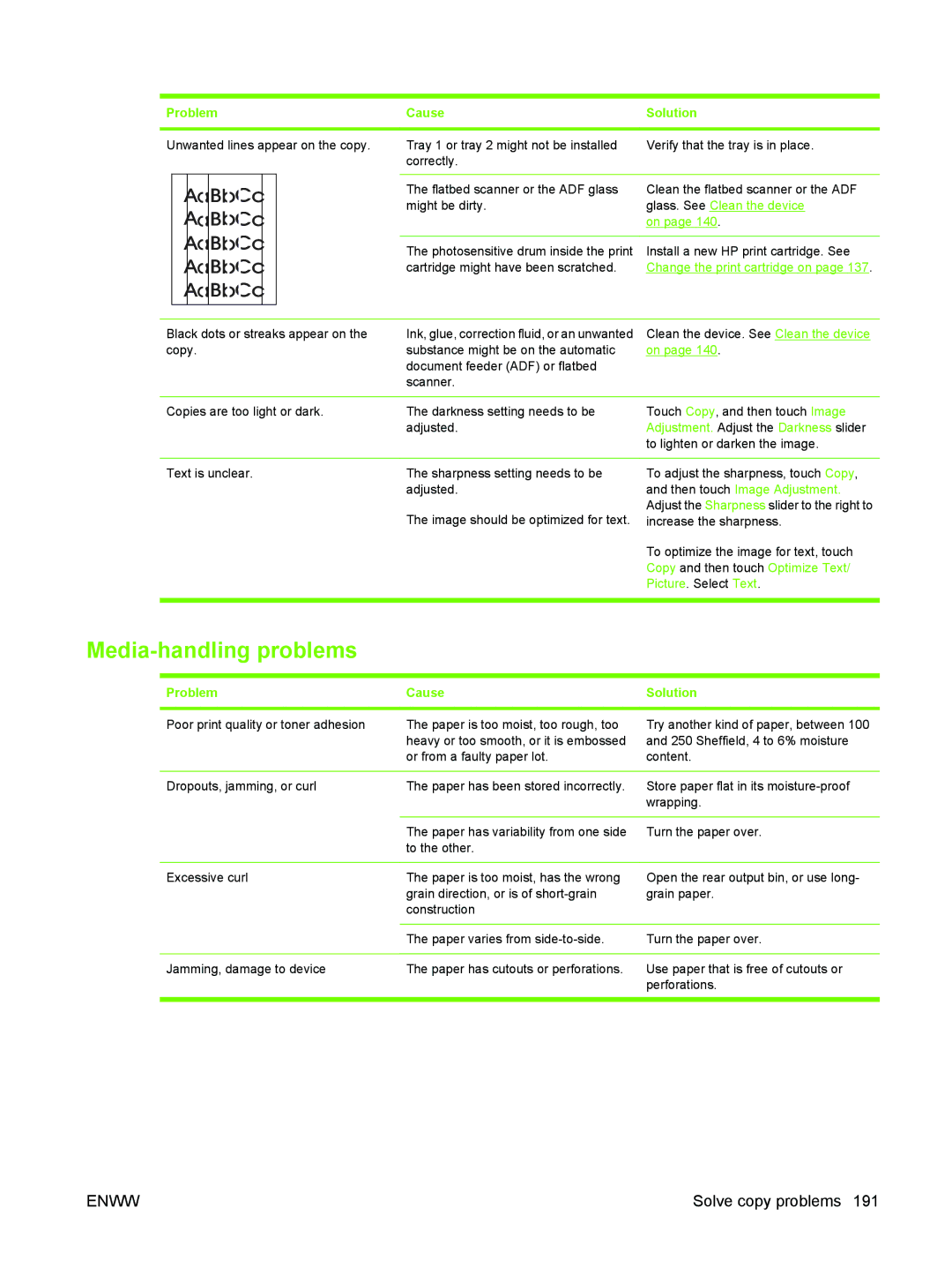 HP M3027/M3035 manual Media-handling problems, Glass. See Clean the device, Change the print cartridge on 