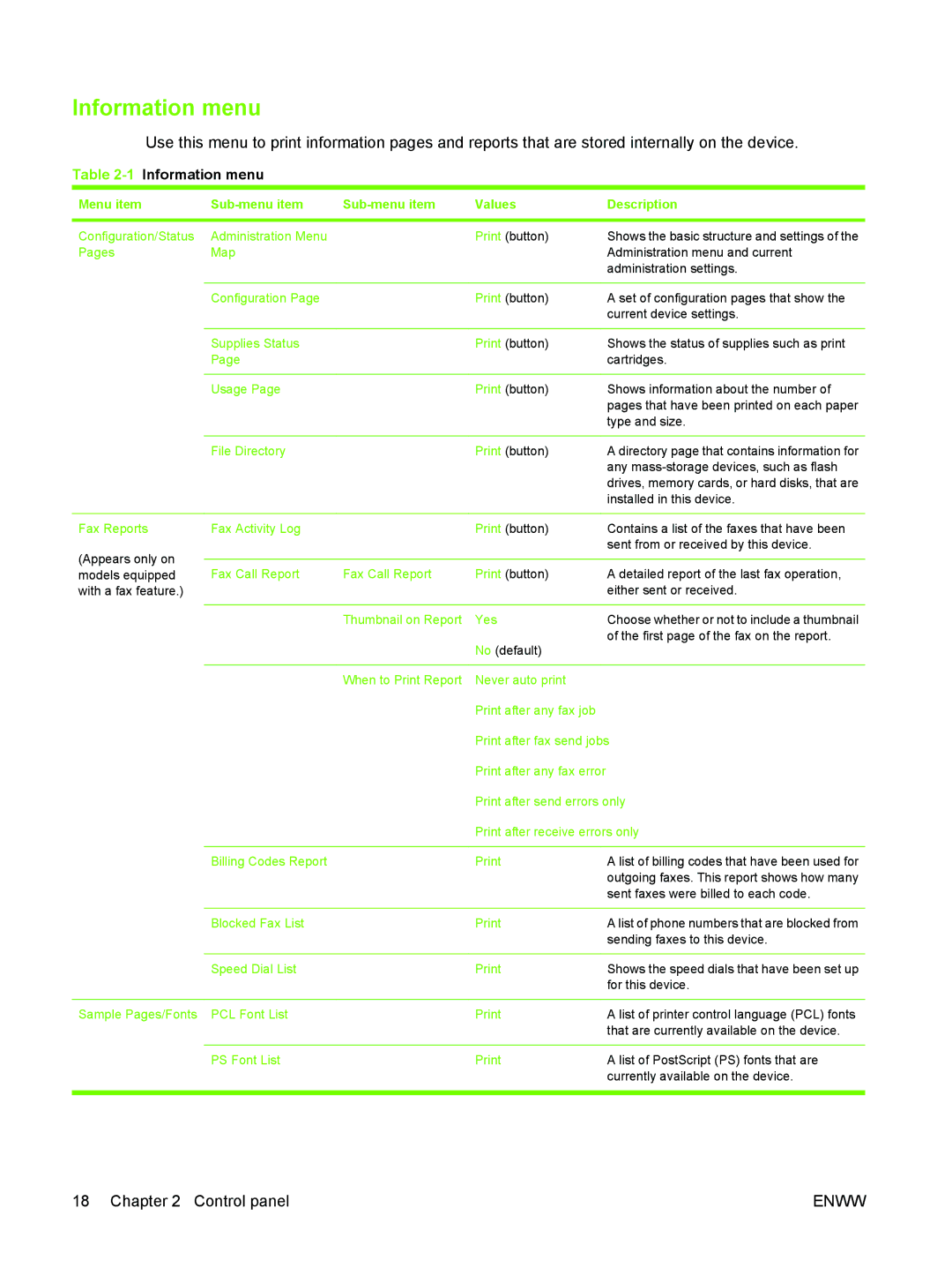 HP M3027/M3035 manual 1Information menu, Menu item Sub-menu item Values Description 