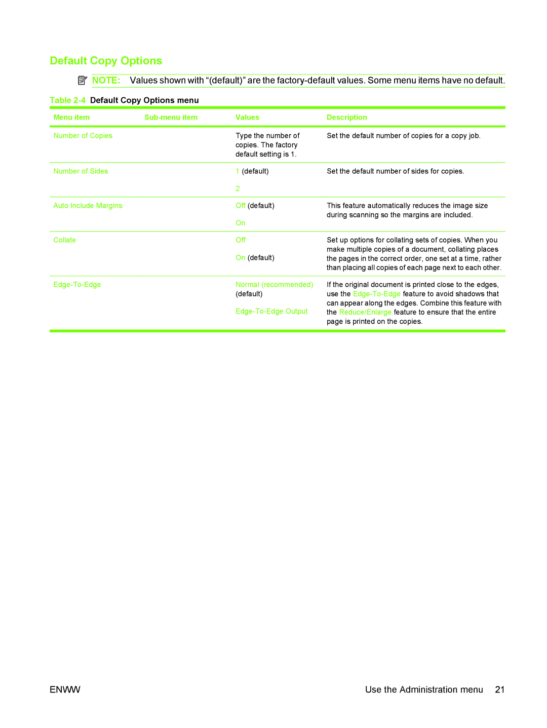 HP M3027/M3035 manual 4Default Copy Options menu 