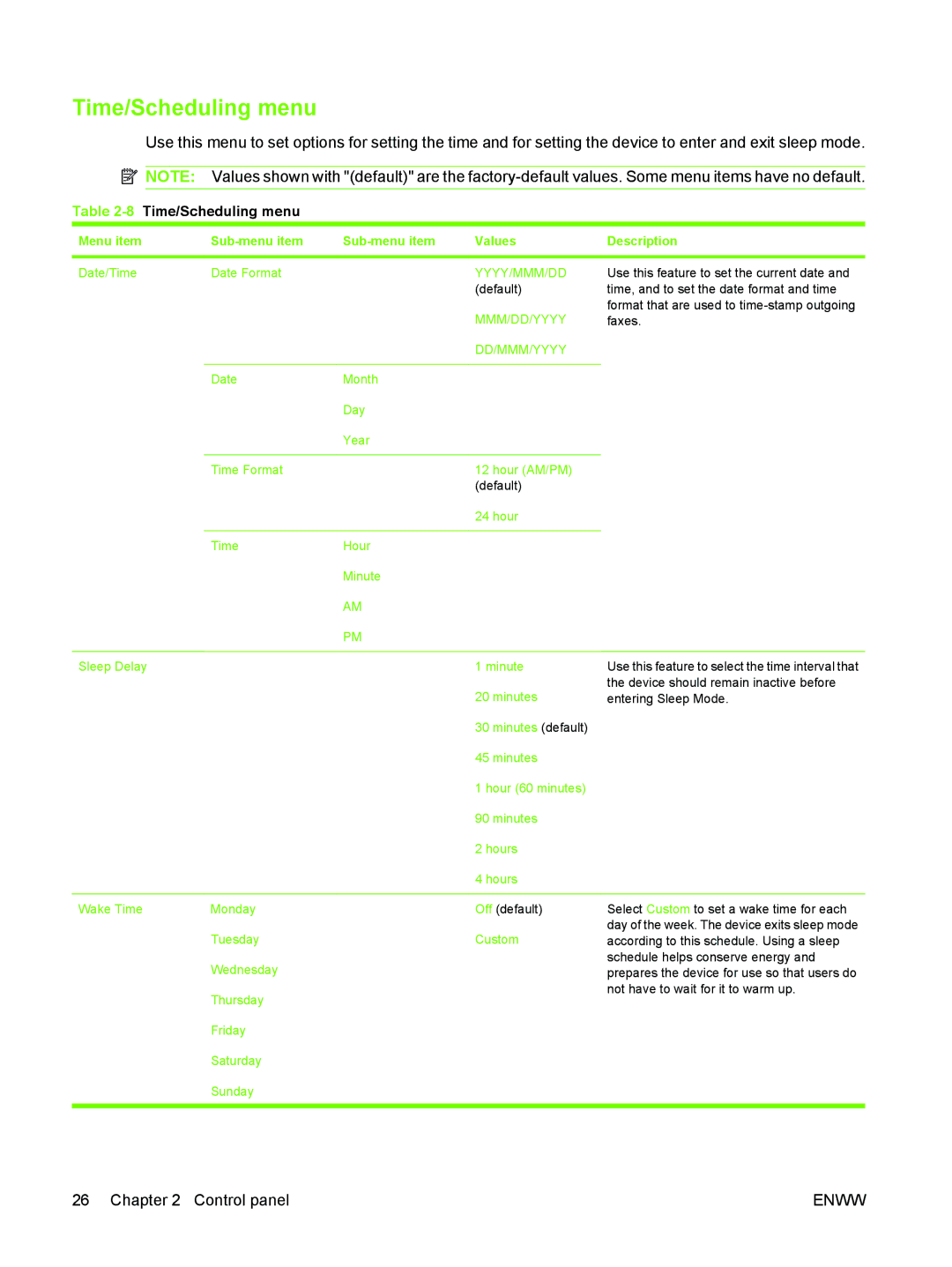 HP M3027/M3035 manual 8Time/Scheduling menu 