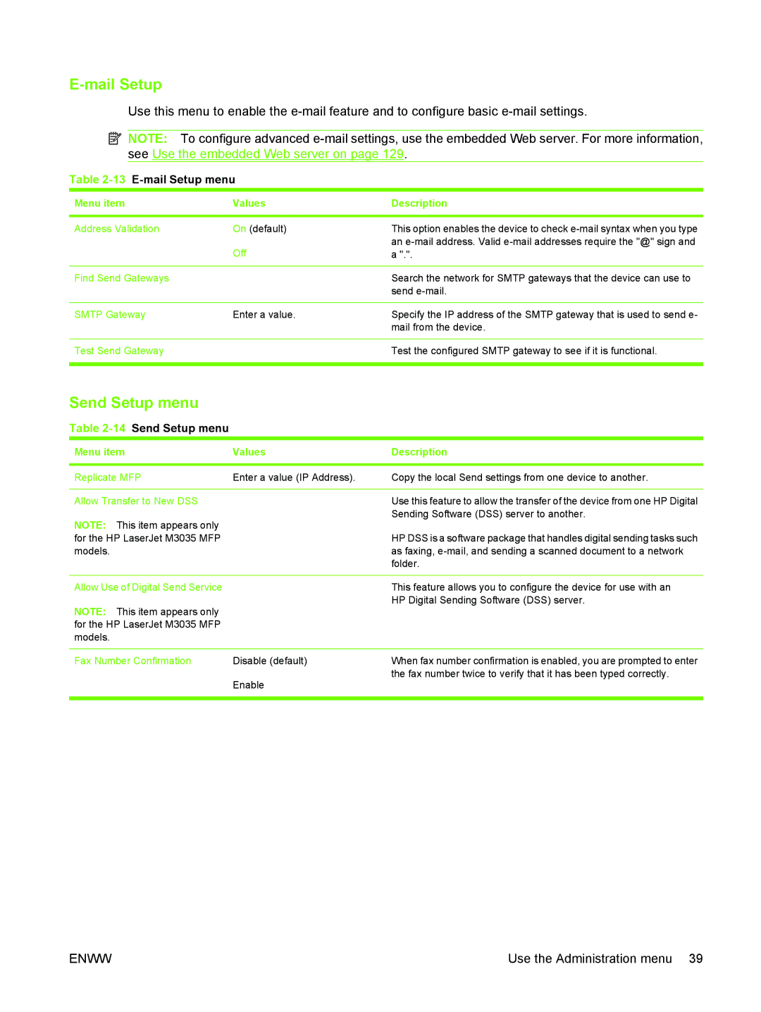 HP M3027/M3035 manual Mail Setup, 13E-mail Setup menu, 14Send Setup menu 