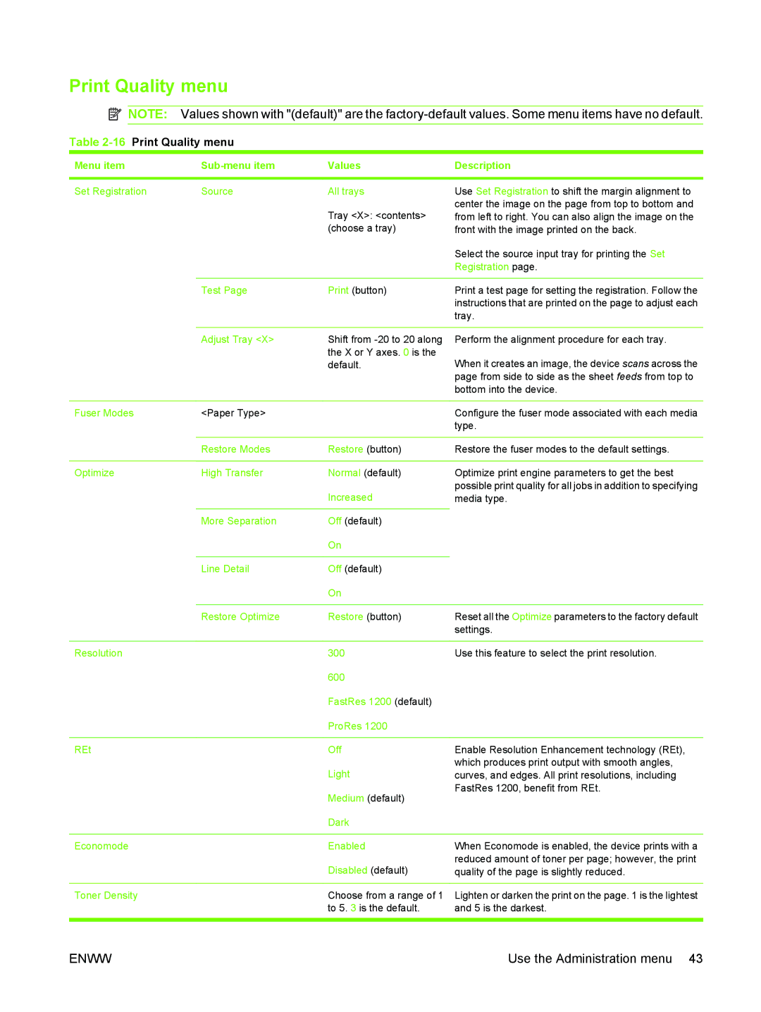 HP M3027/M3035 manual 16Print Quality menu 