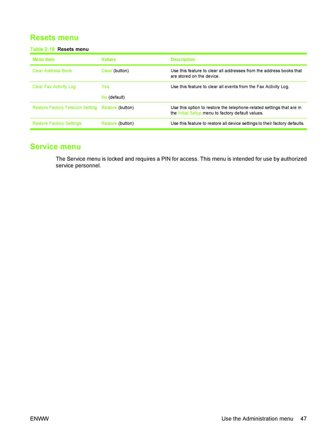 HP M3027/M3035 manual Resets menu, Service menu 