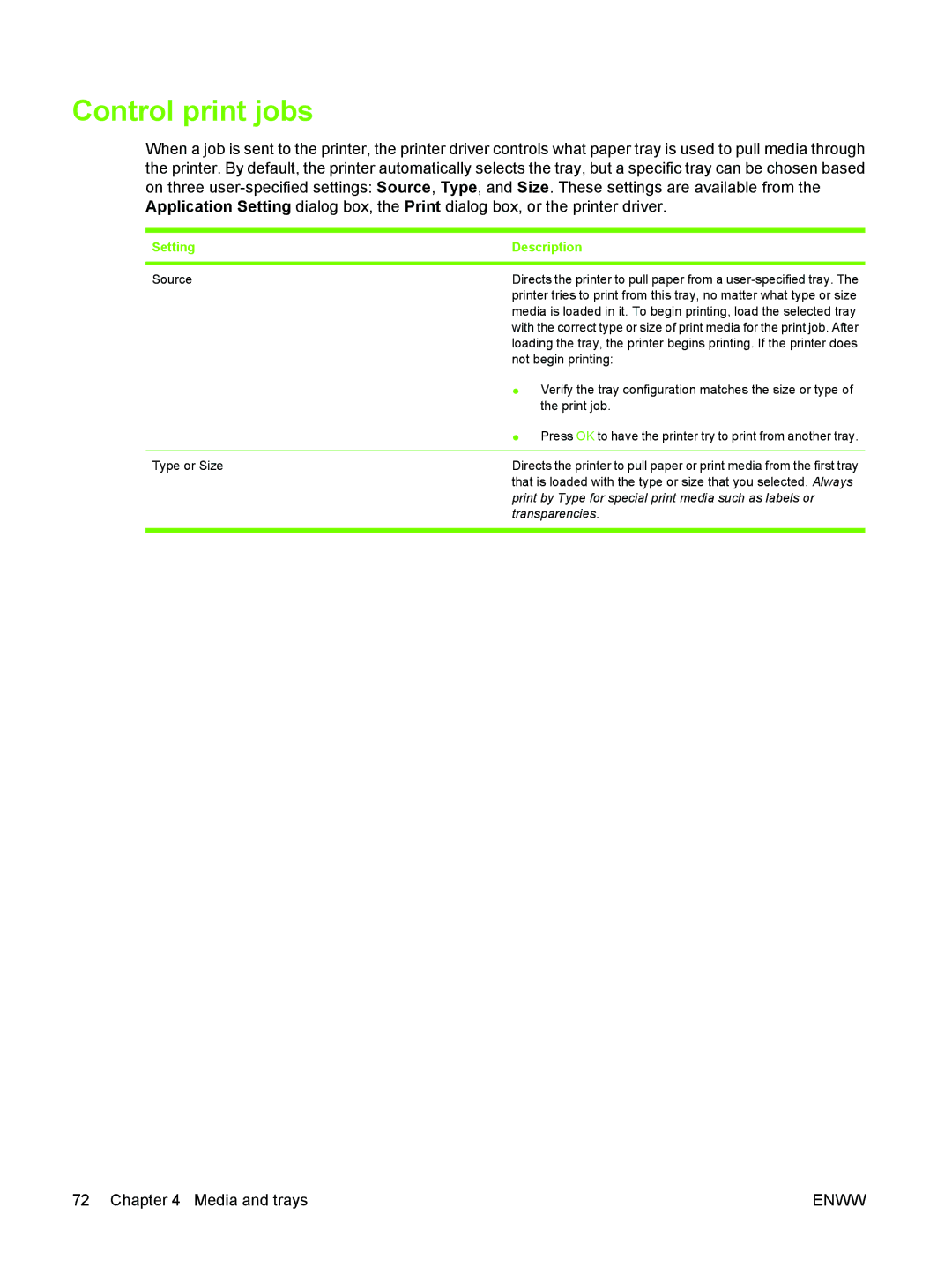 HP M3027/M3035 manual Control print jobs, Setting Description 