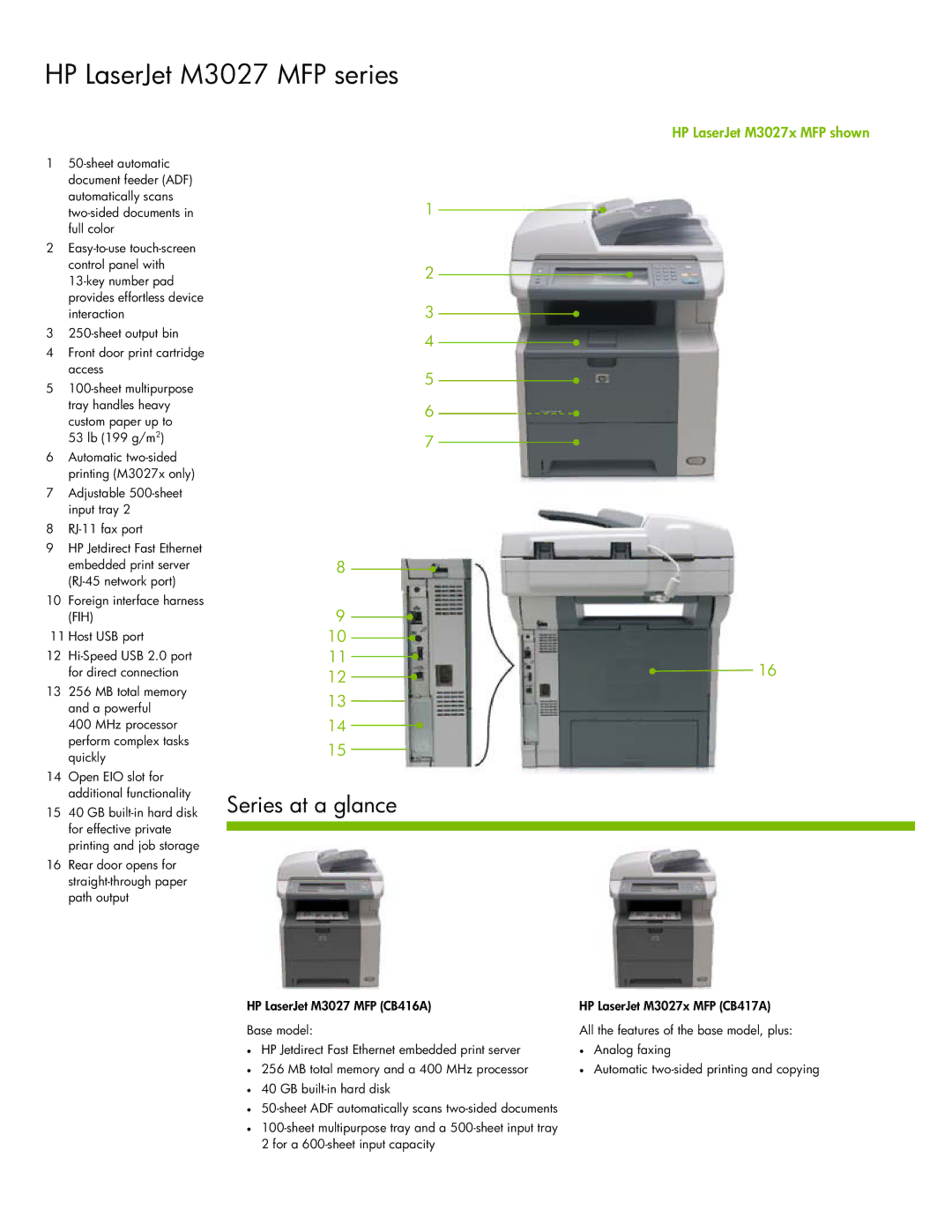 HP M3027x manual HP LaserJet M3027 MFP series, Series at a glance 