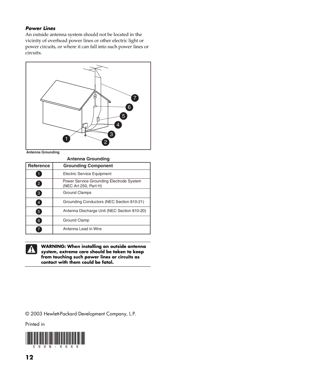 HP m400y (D7222P) manual Power Lines, Antenna Grounding Reference 