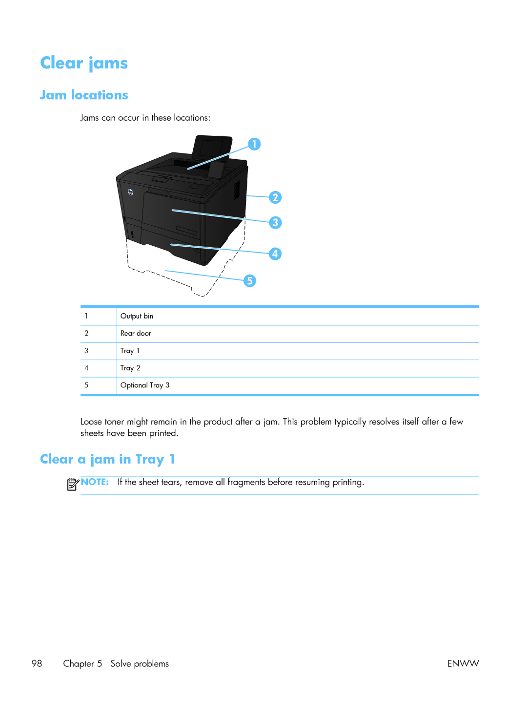 HP M401 manual Clear jams, Jam locations, Clear a jam in Tray 