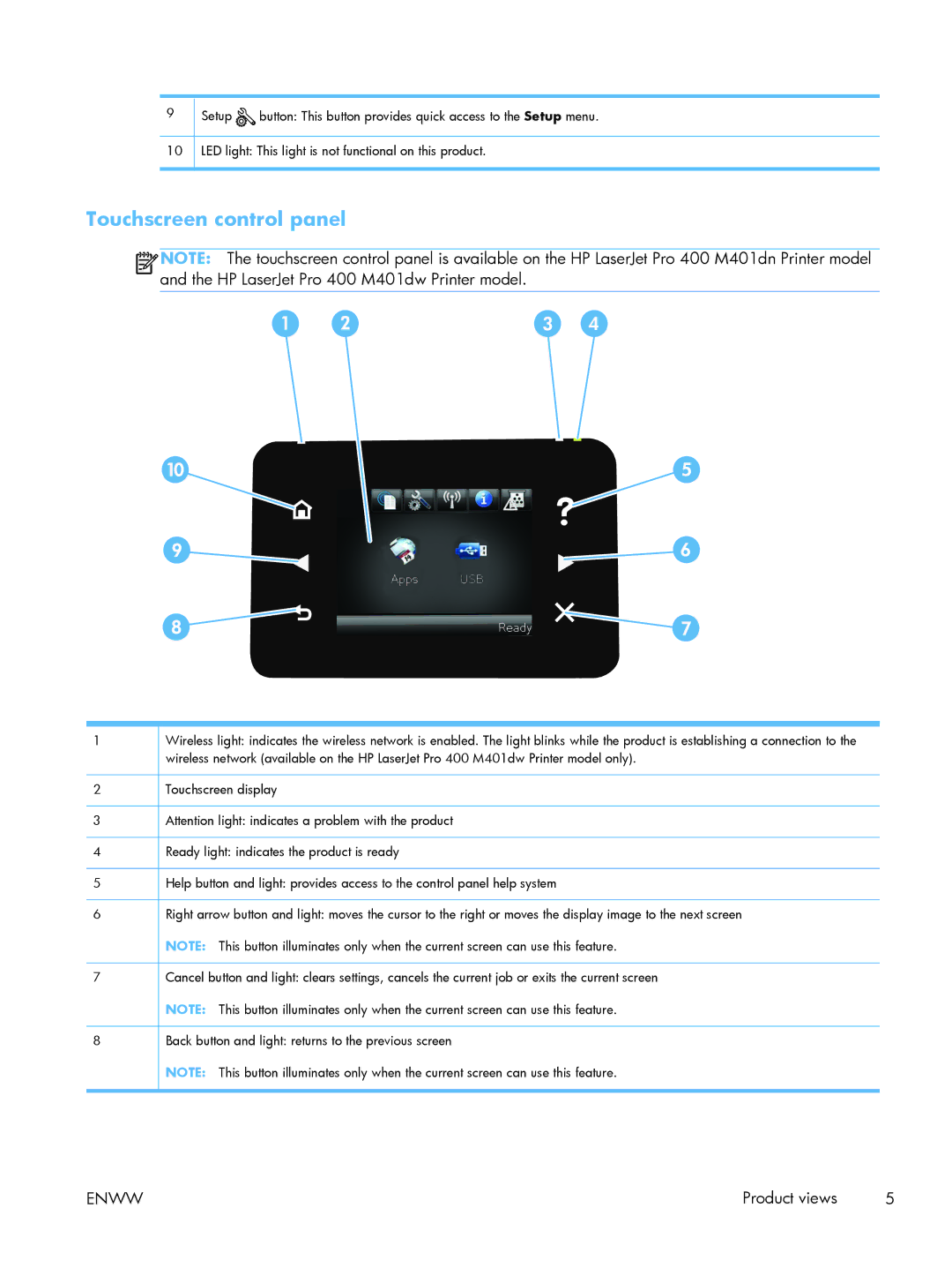 HP M401 manual Touchscreen control panel 