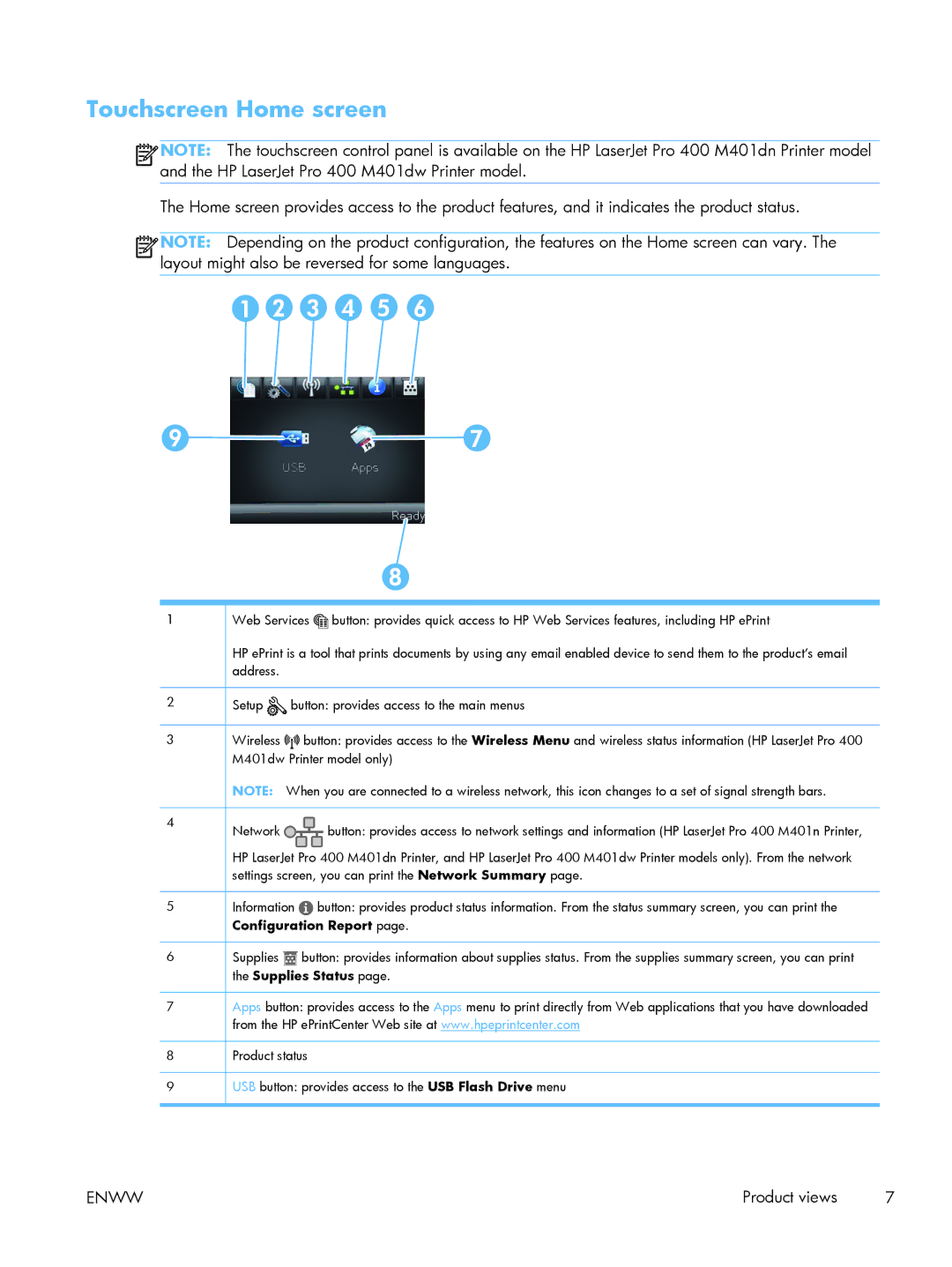 HP M401 manual Touchscreen Home screen 