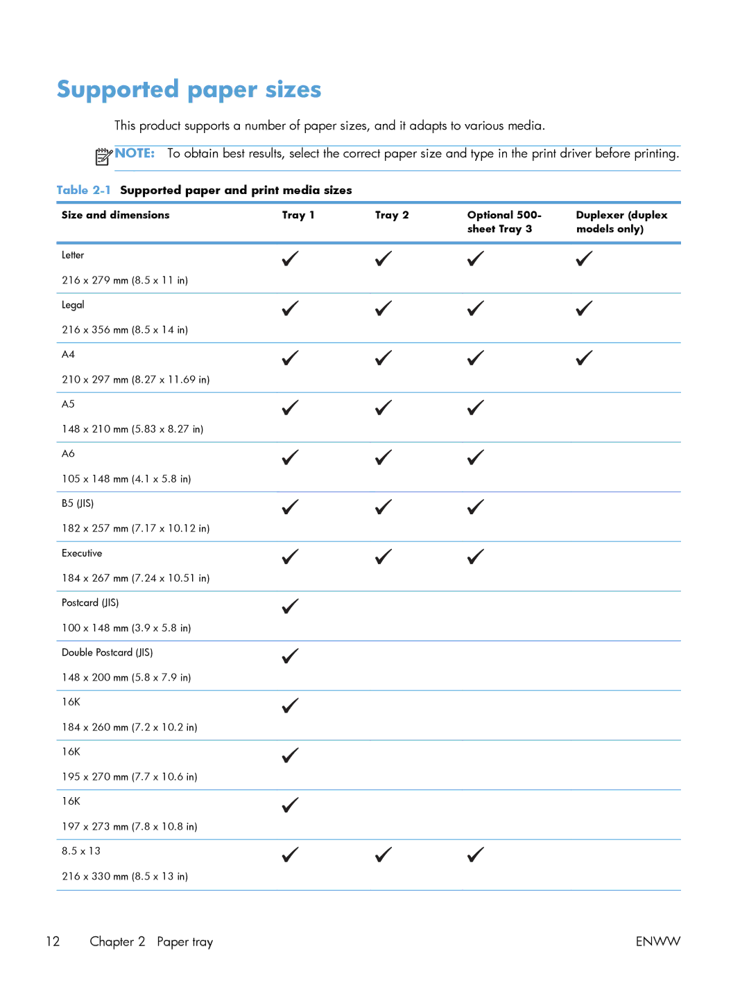 HP M401 manual Supported paper sizes, 1Supported paper and print media sizes 