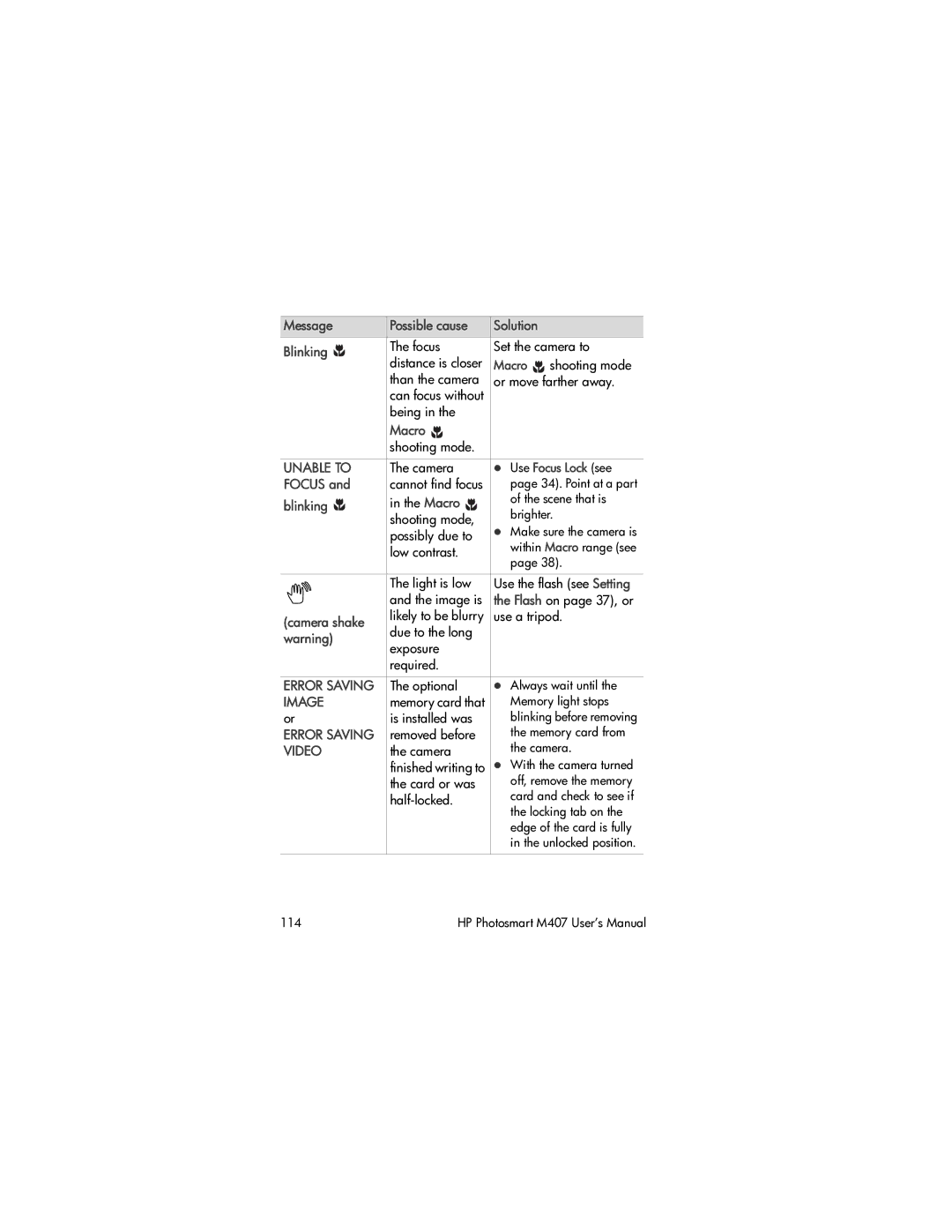 HP M407 manual Message Possible cause Solution Blinking, Use Focus Lock see, Camera shake 