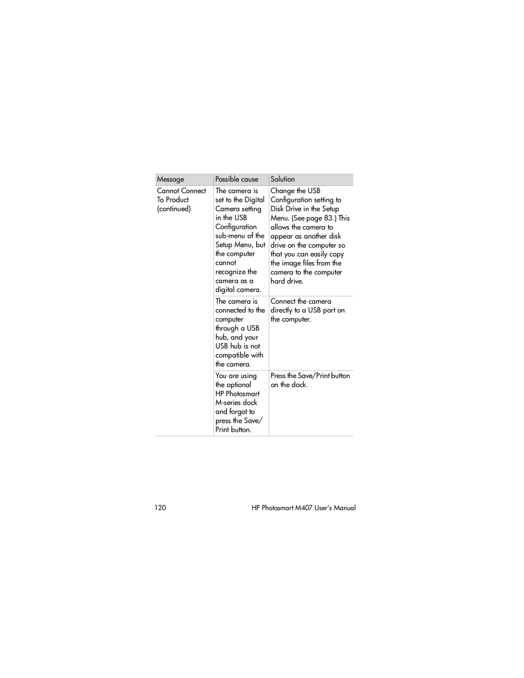 HP M407 manual Configuration setting to, Camera setting Disk Drive in the Setup 