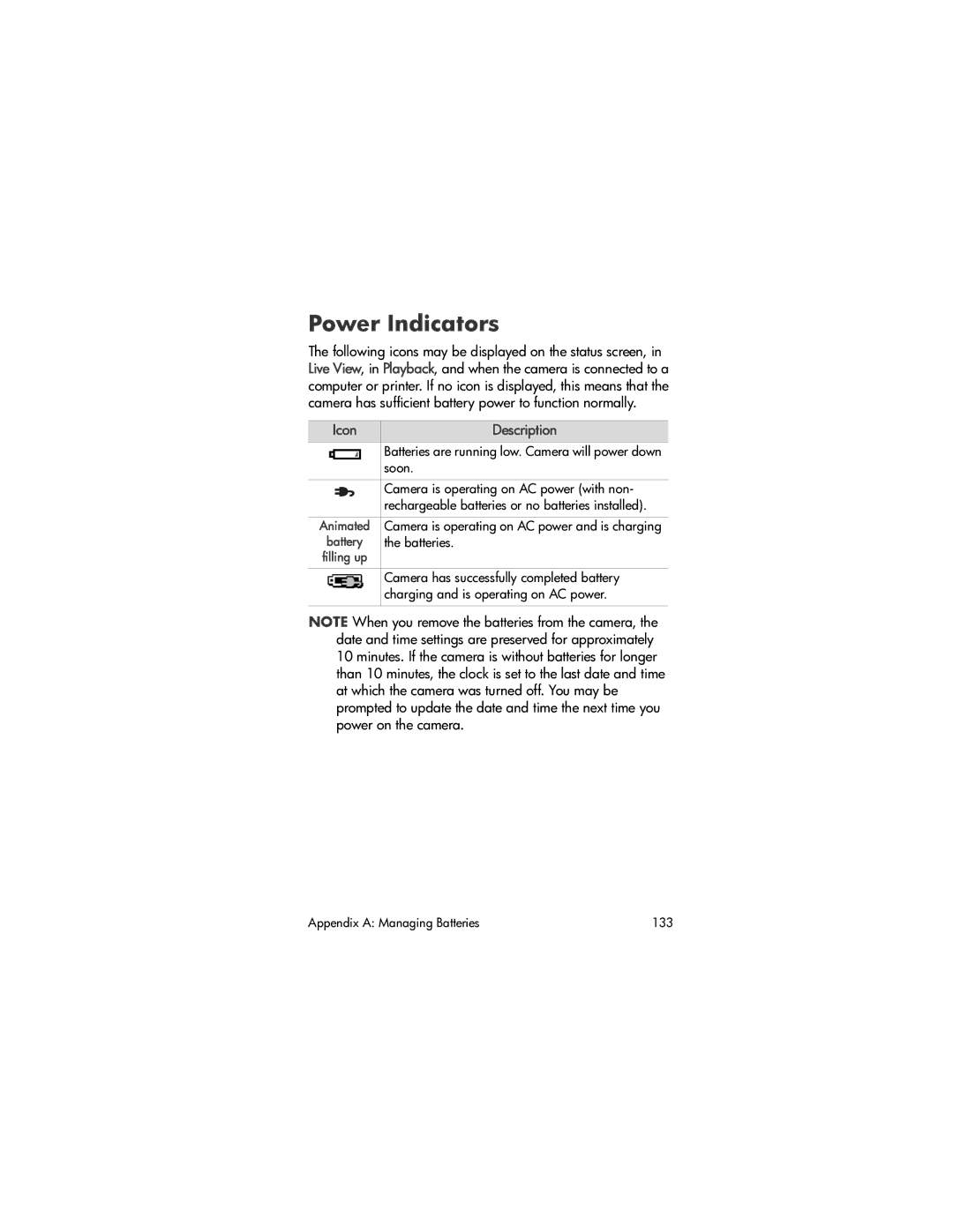 HP M407 manual Power Indicators, Icon Description 