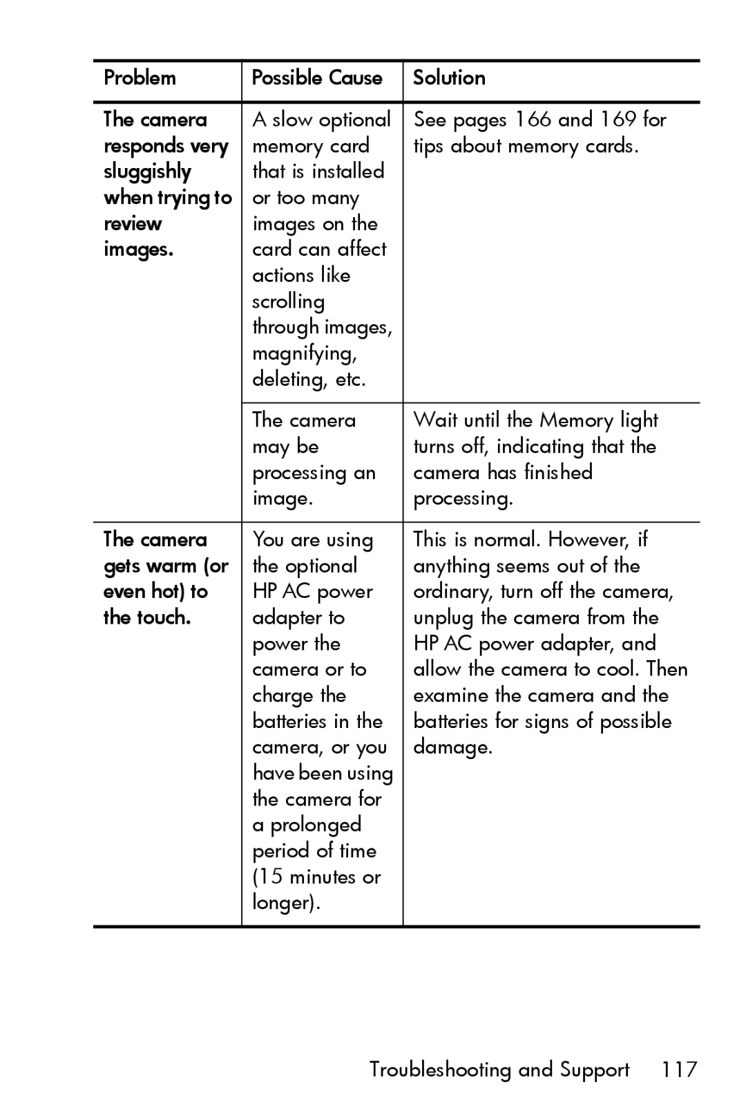 HP M415 manual Allow the camera to cool. Then 