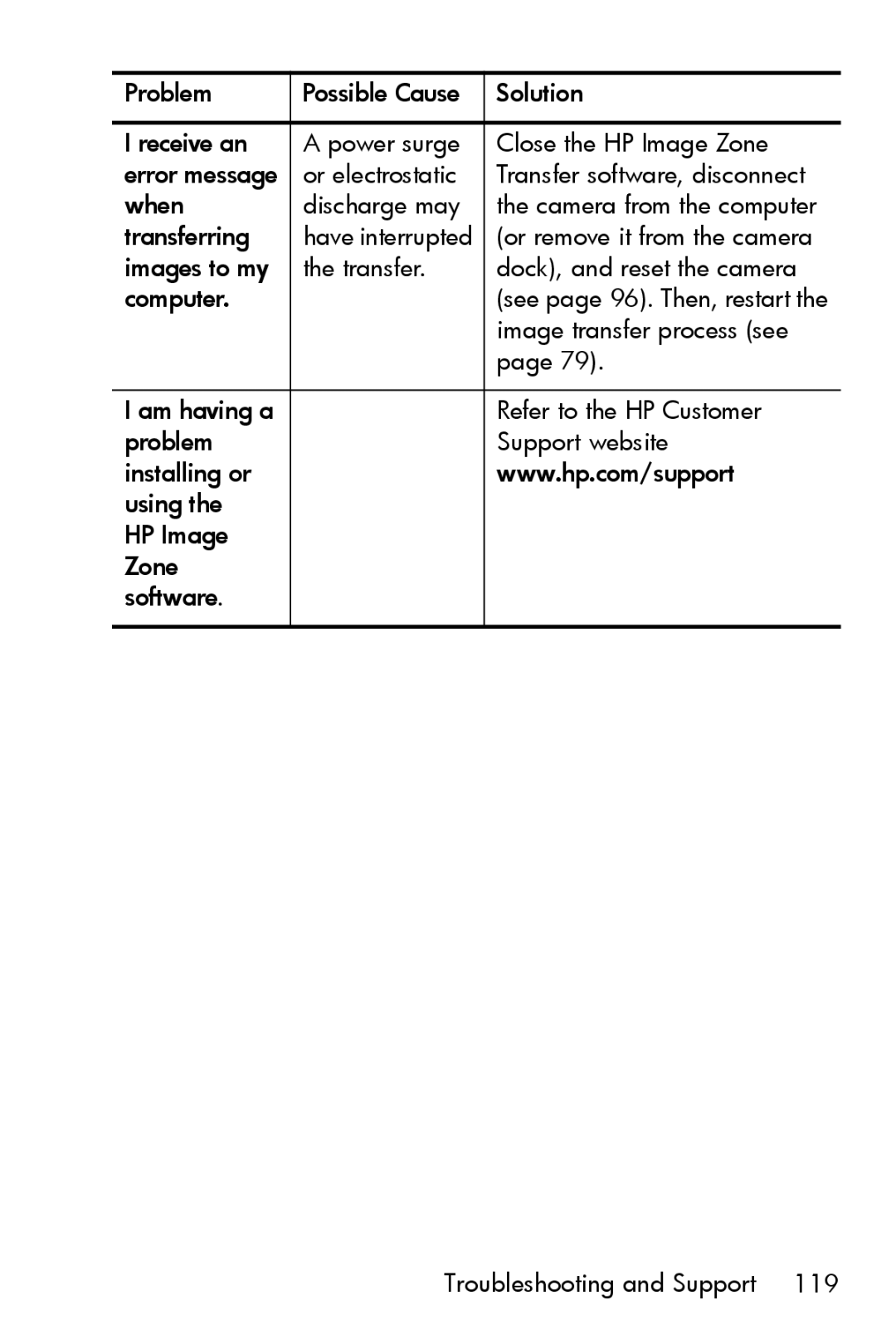 HP M415 manual When Discharge may Camera from the computer Transferring 