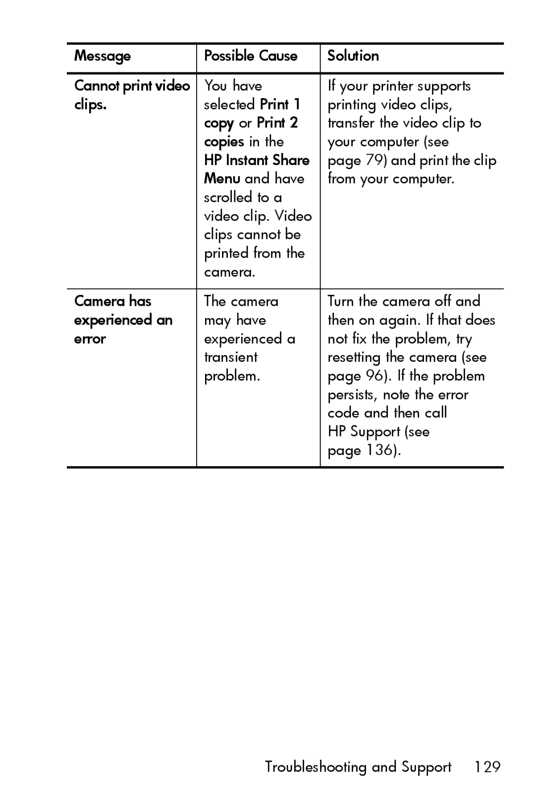 HP M415 manual 